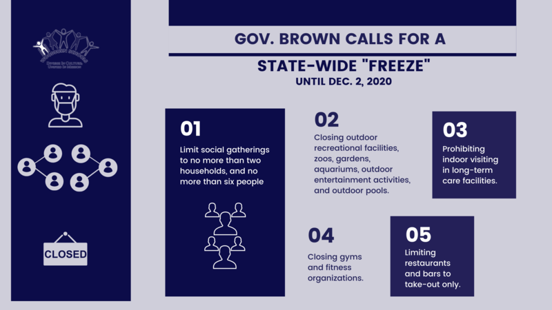 Statewide Freeze