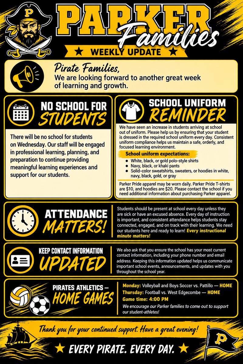 Weekly Update