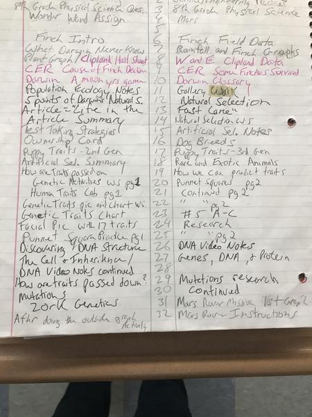 notebook table of contents .jpeg