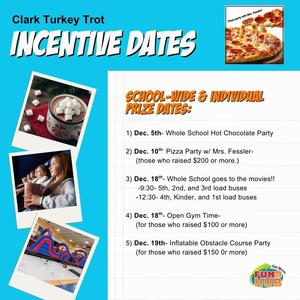 Incentives update
