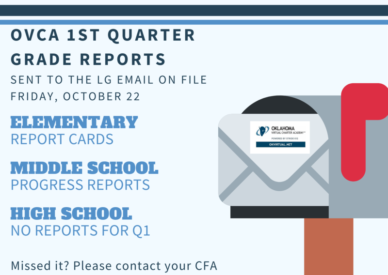 OVCA Grade Reports Featured Photo