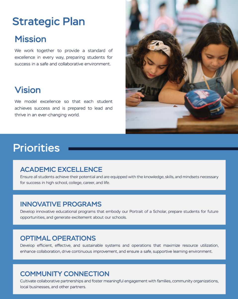 DISTRICT MISSION, VISION, AND CORE VALUES