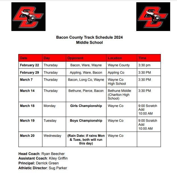 BCMS Track & Field Track & Field Bacon County School District