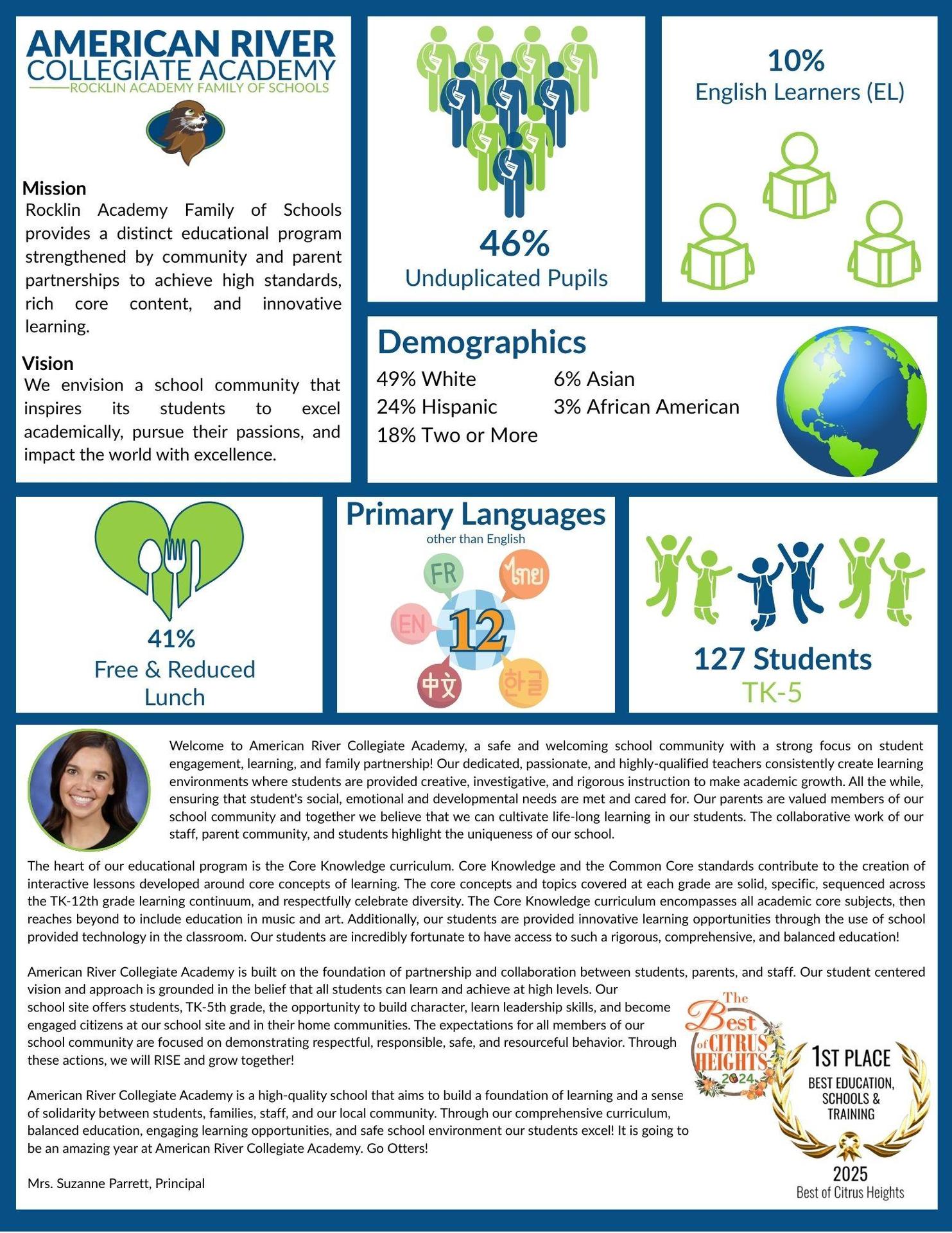 American River data for Demographics, EL, Primary Language, grades and student number