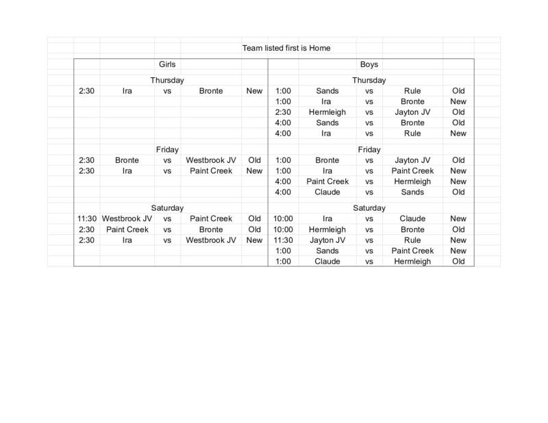 Varsity Girls Tahoka Tournament Bracket Featured Photo