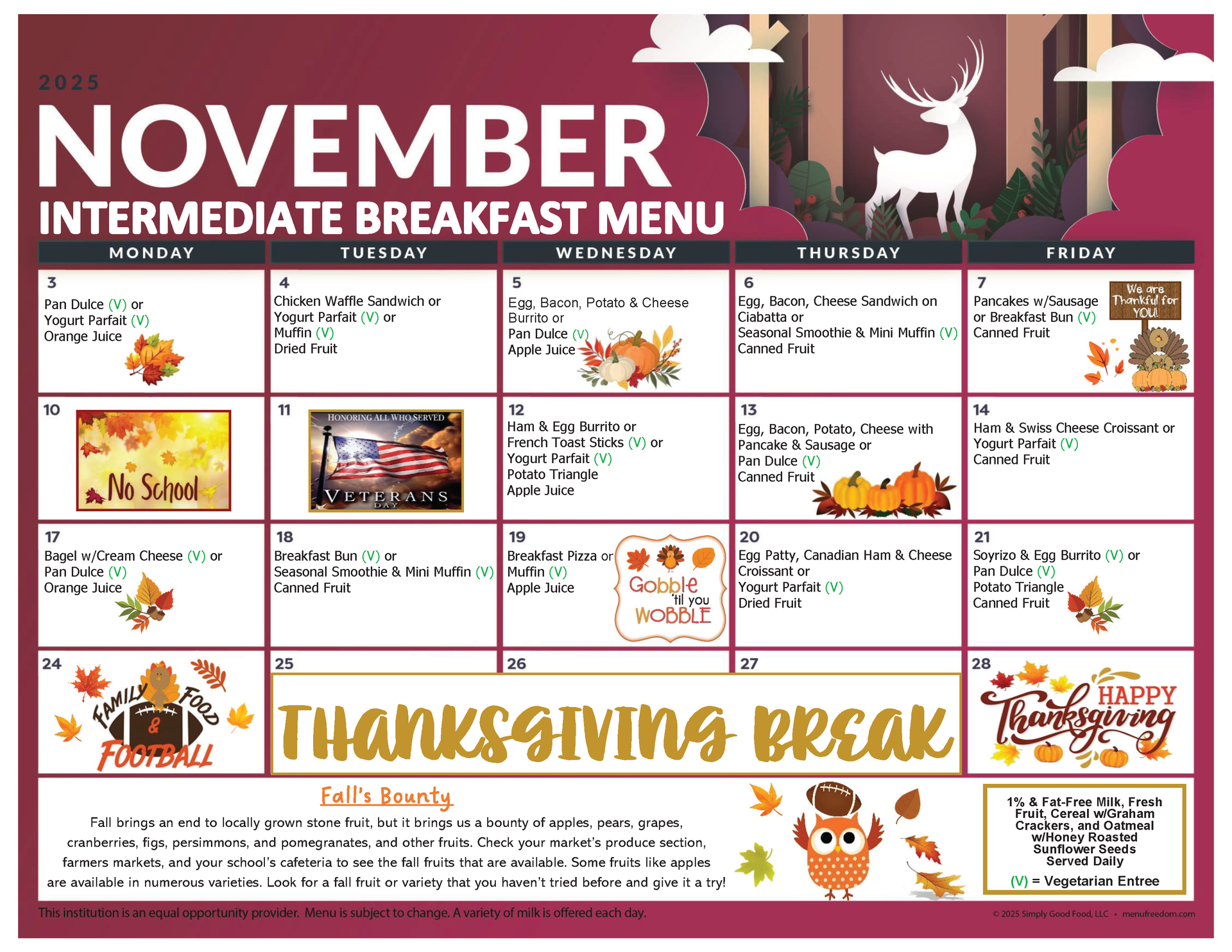 Intermediate Breakfast Menu (click to view)