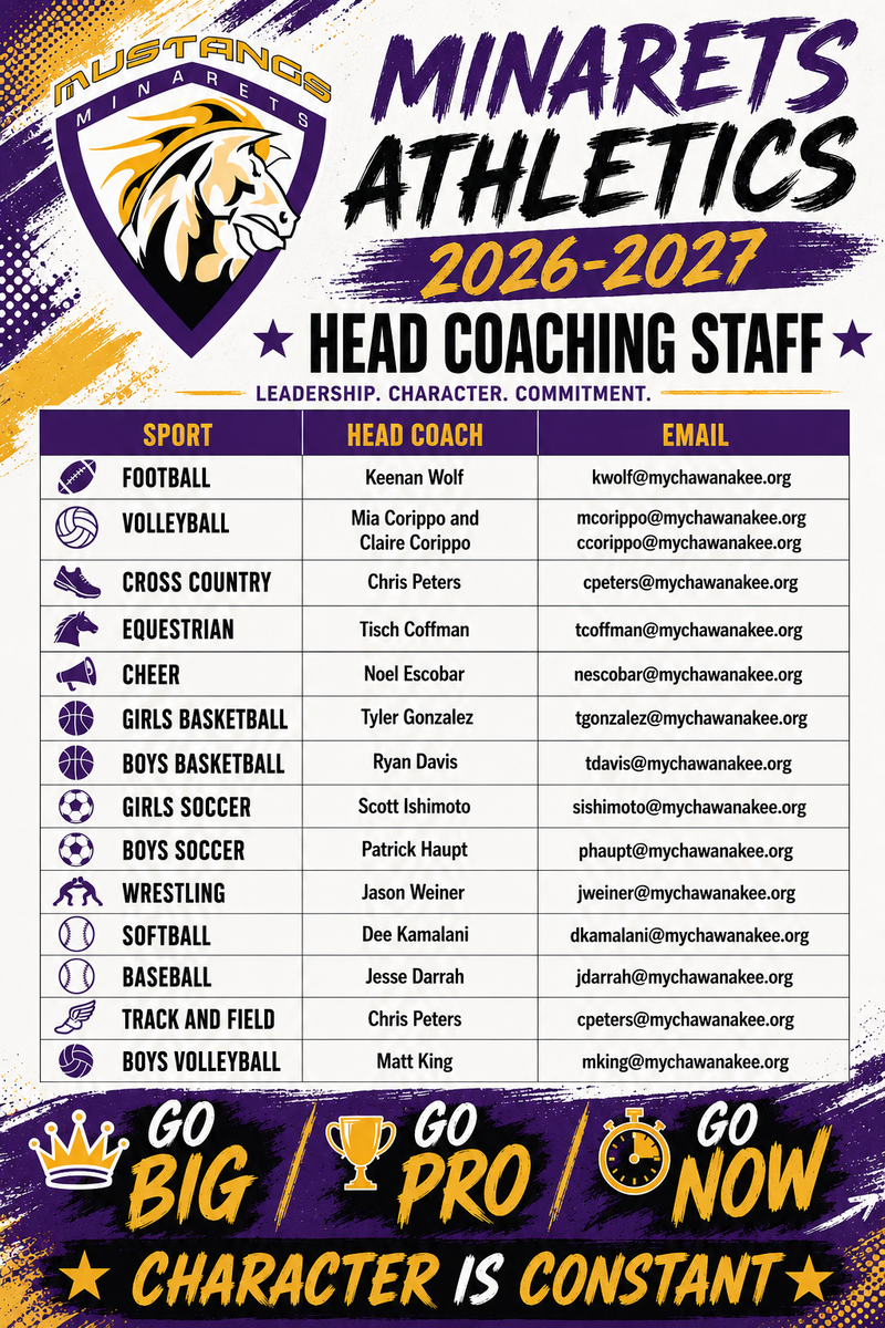 Minarets coach staff