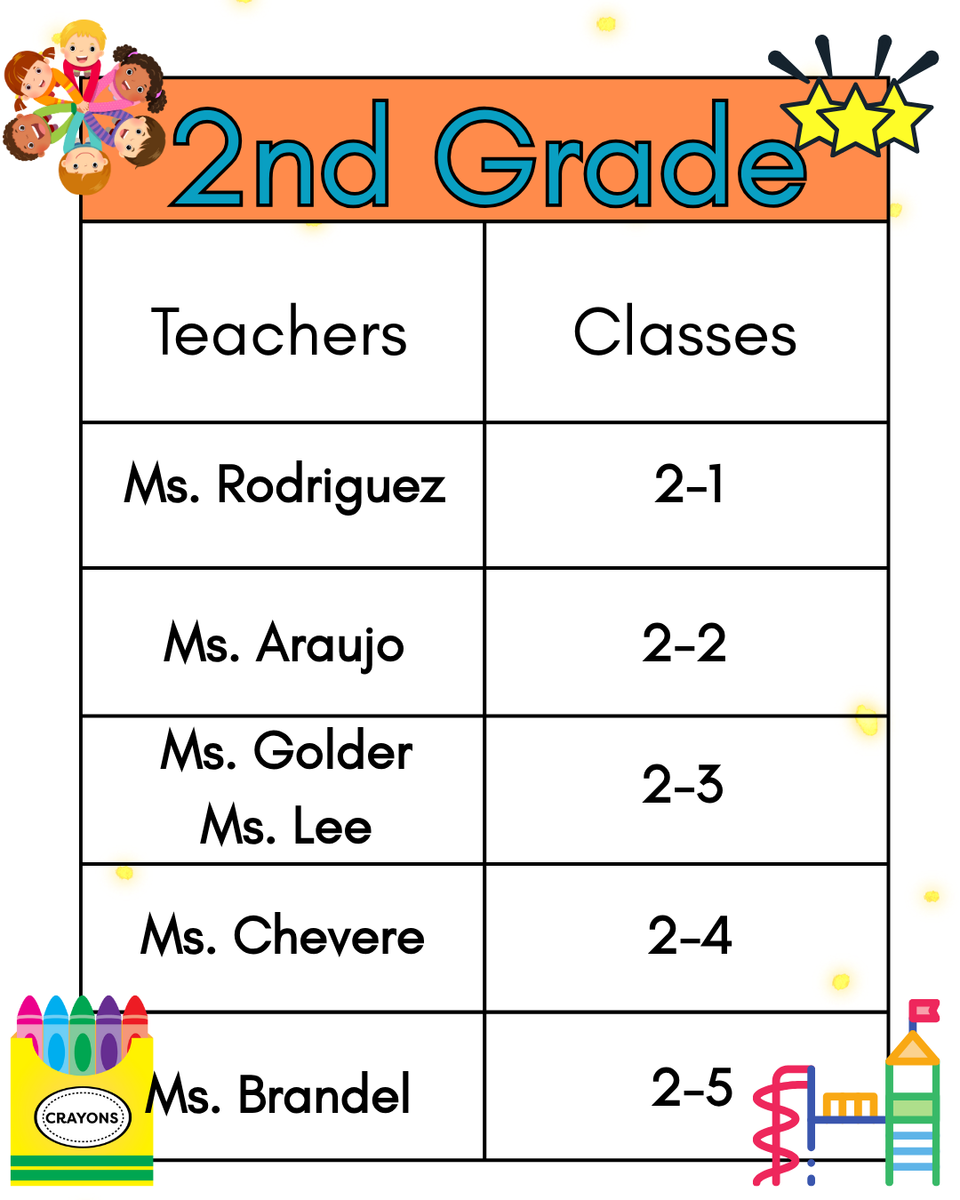 list of 2nd grade teachers