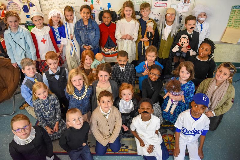 2nd Grade Famous People Featured Photo