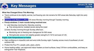 Pike County Winter Weather 2026