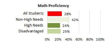 Kohala Math 2025