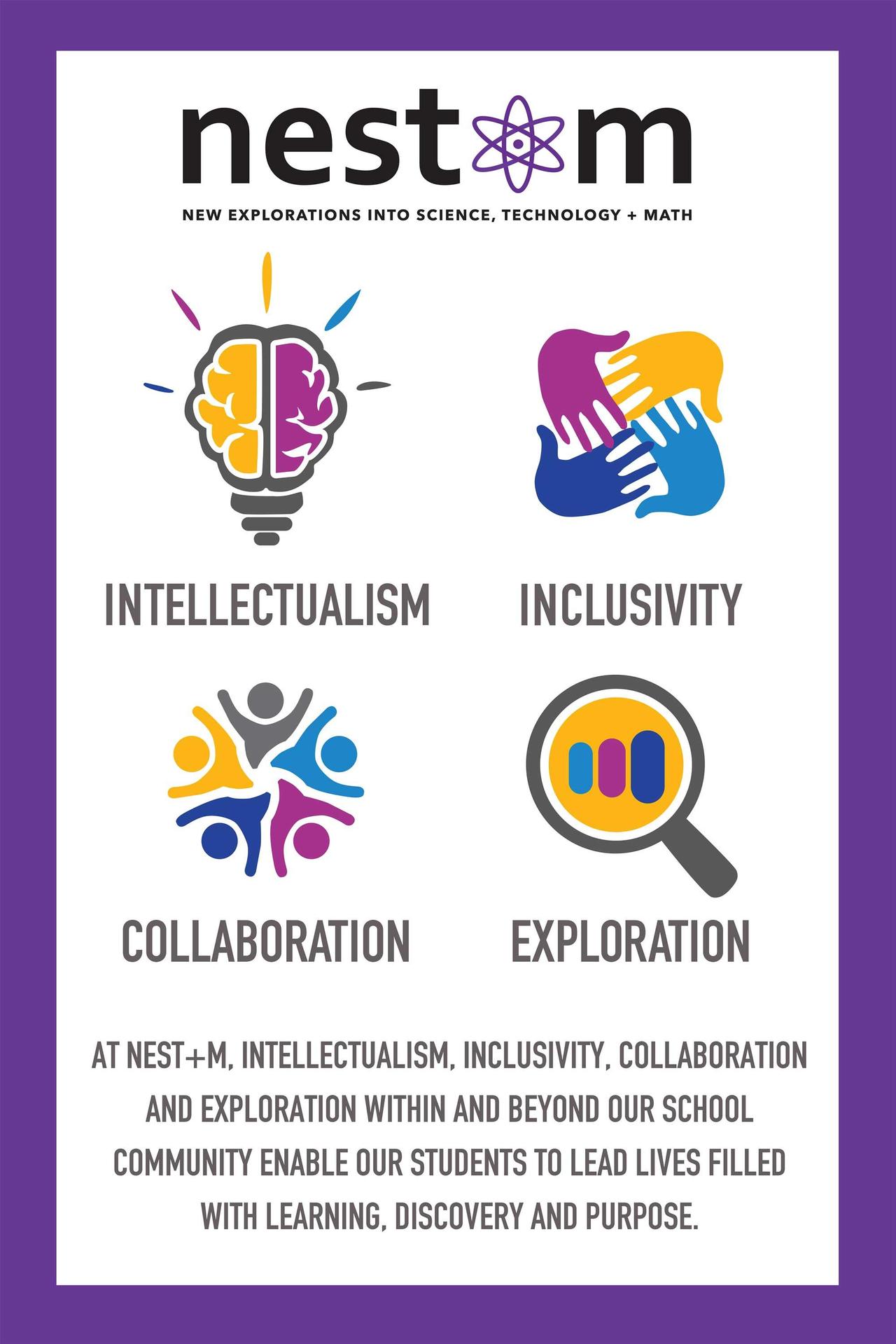 NEST+m ethos poster, showing principles of  intellectualism, inclusivity, collaboration and exploration