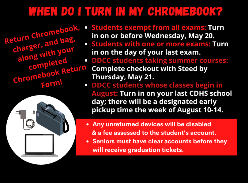 When do i turn in my Chromebook? Students exempt from all exams should turn in on or before 5/20. Students with one or more exams, tun in on the day of your last exam. DDCC students taking summer courses - check out your Chromebook with Ms. Steed by 5/21. DDCC students taking fall courses - check out the week of August 10-14.