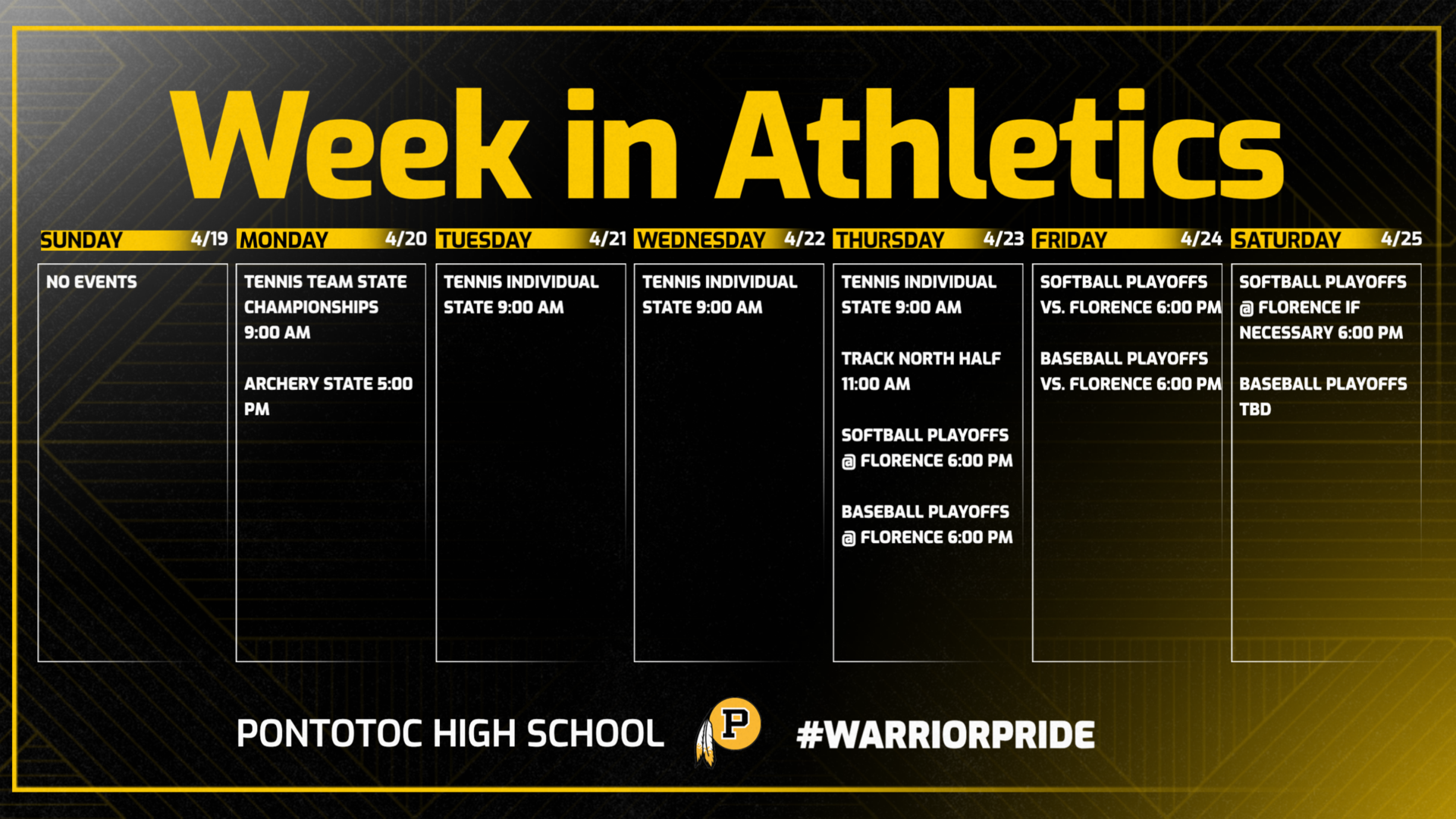 Week in Athletics 