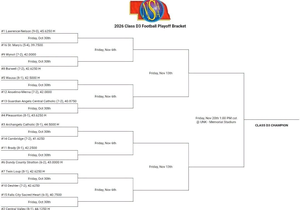 NSAA 2026 Class D3 Football Playoff Bracket
