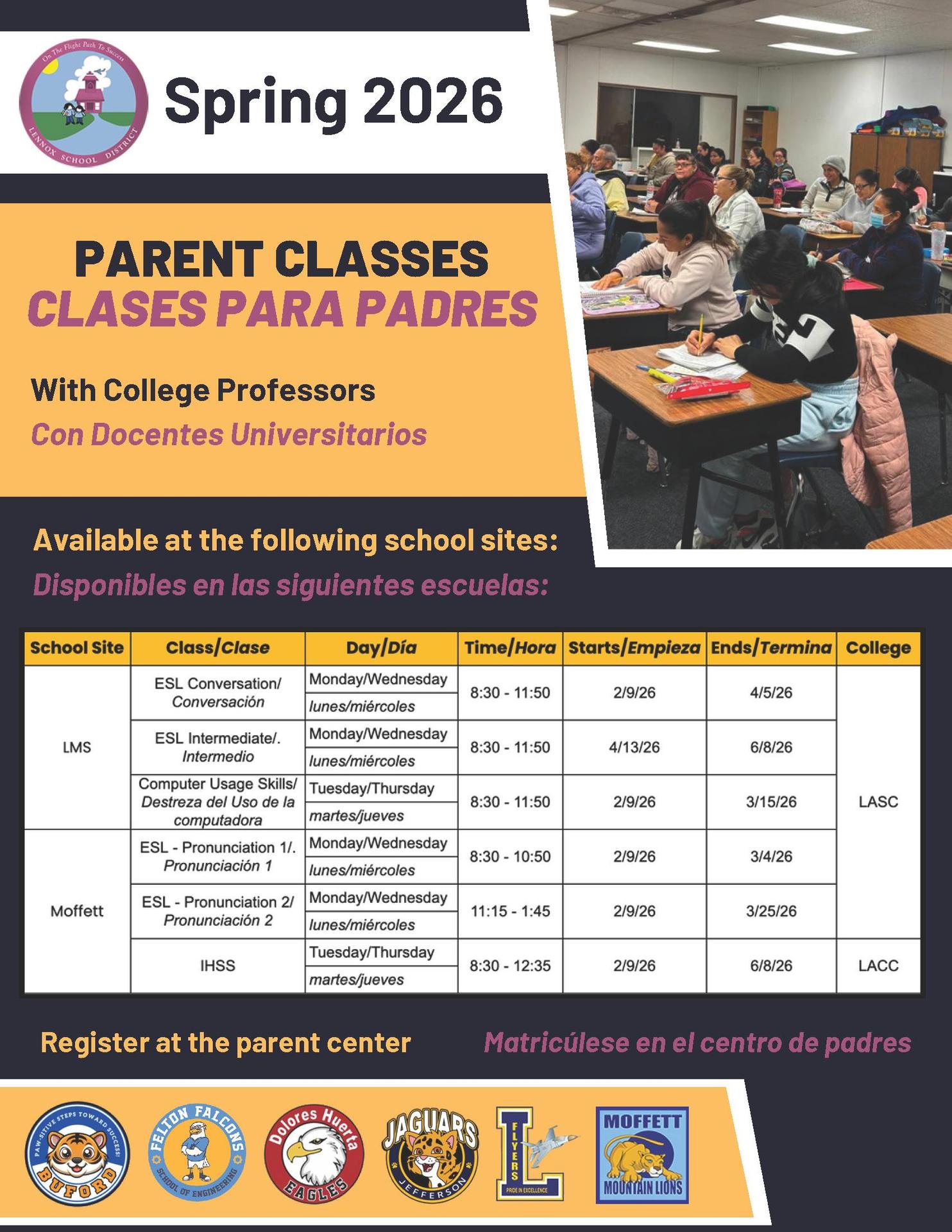 Parent Classes