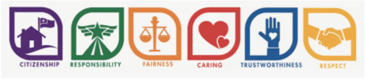 Six pillars of character