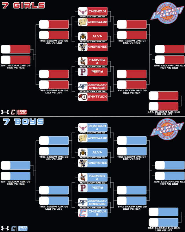 Mini wheat capital 2026 7th-8th JH