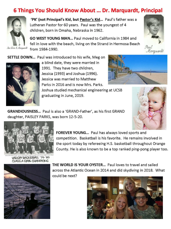 Marquardt 6 Things