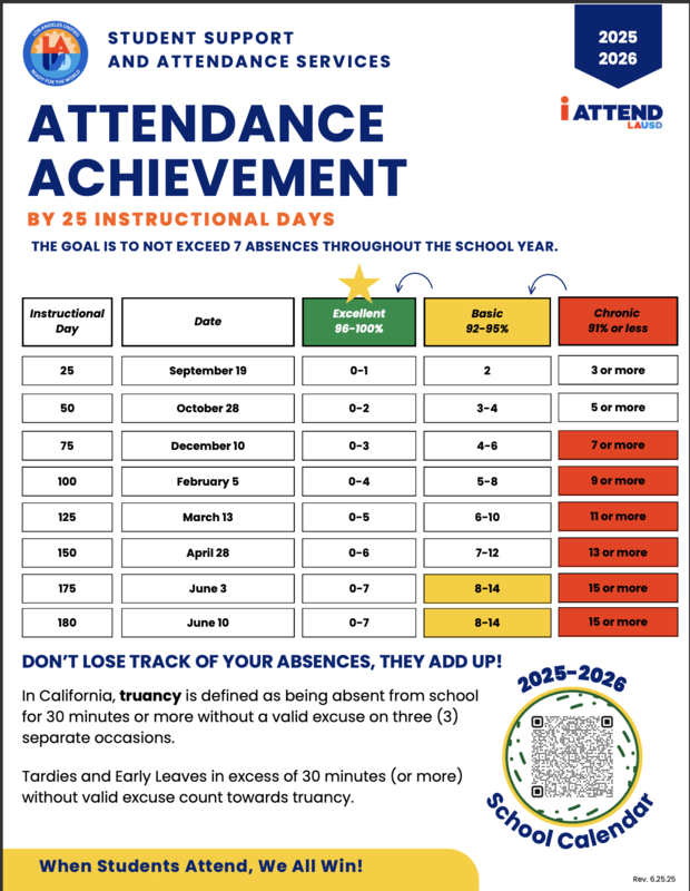 Attendance Matters