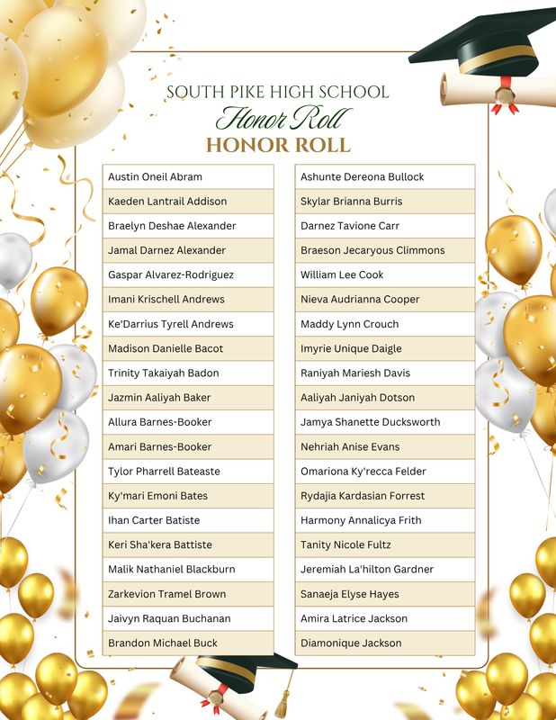 spsd 2025-2026 honor roll