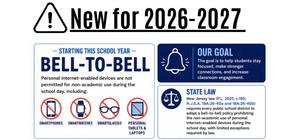 Cell phone/smart device rules
