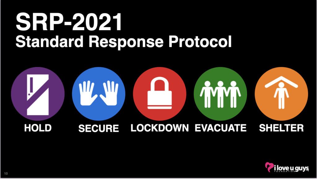 Safety And Security Safety And Security Poth ISD