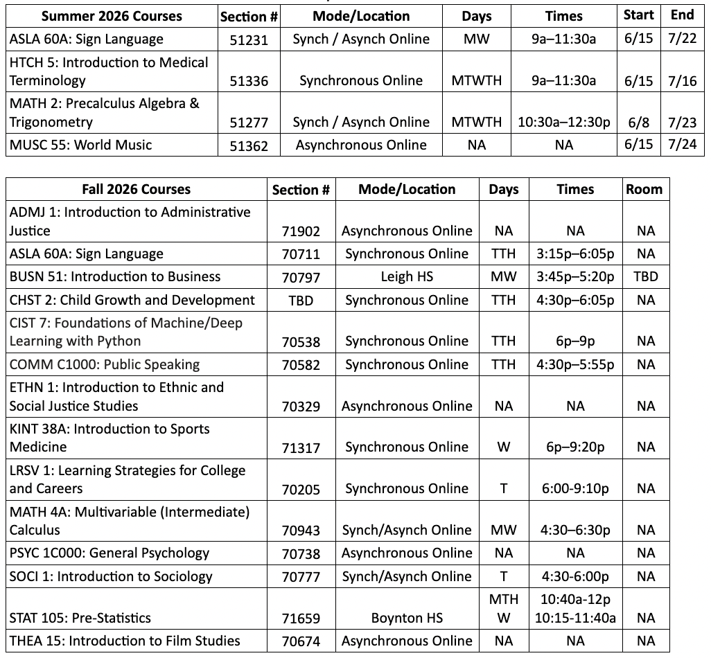 west valley course list for summer and fall 2026