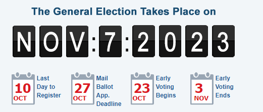 Voting Information – Bond 2023 – Bandera Independent School District