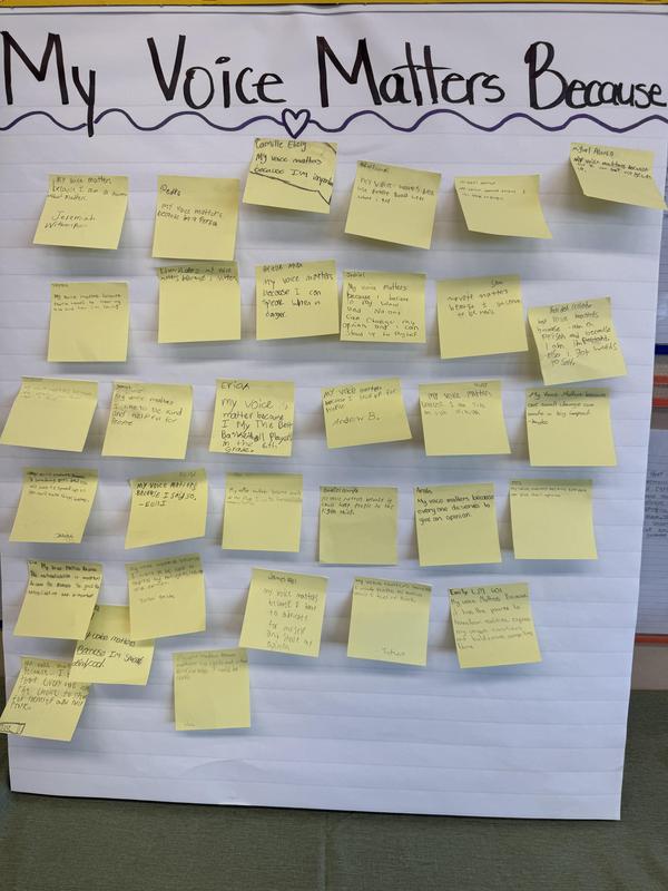 My voice matters because .. post-its