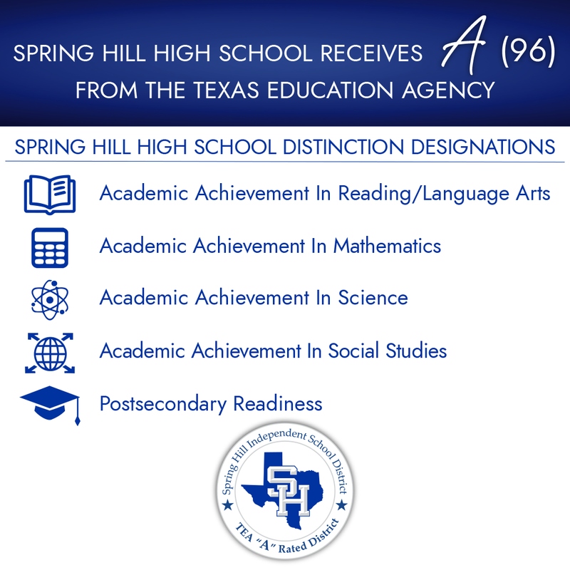 SHHS Receives "A" From TEA