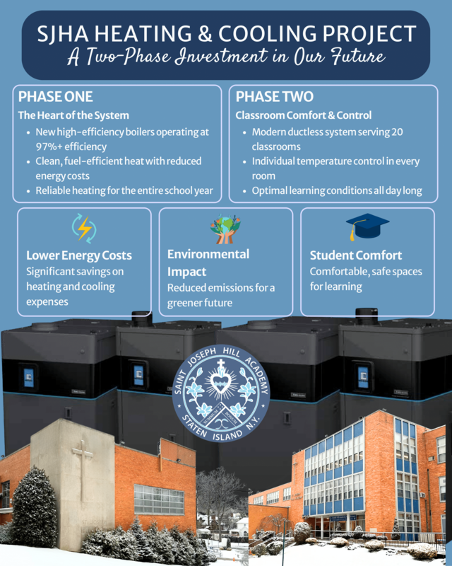 Heating and Cooling System Appeal