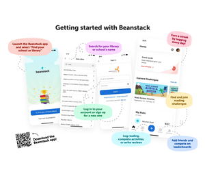 Informative graphic explaining how to use the Beanstack app with screenshots and tips.