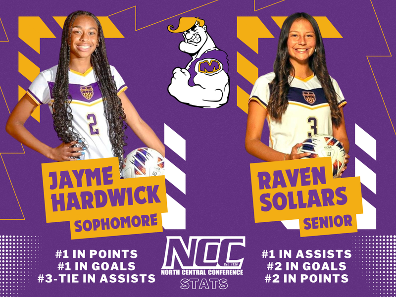promo graphic - Jayme Hardwick and Raven Sollars top NCC stats girls soccer
