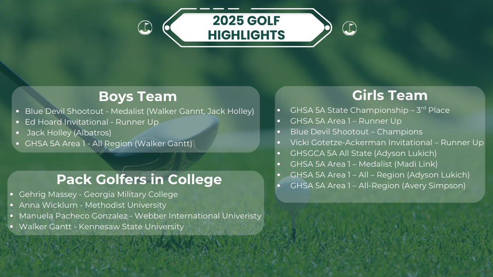 2025 Golf Highlights for Boys and Girls Teams