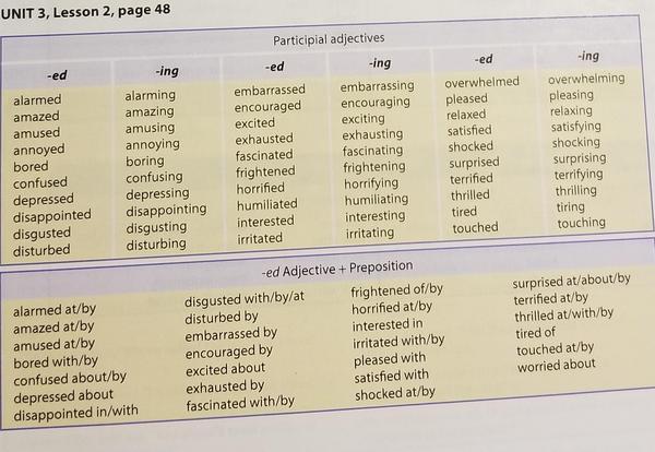 page 281 Day 21-25 (2).jpg
