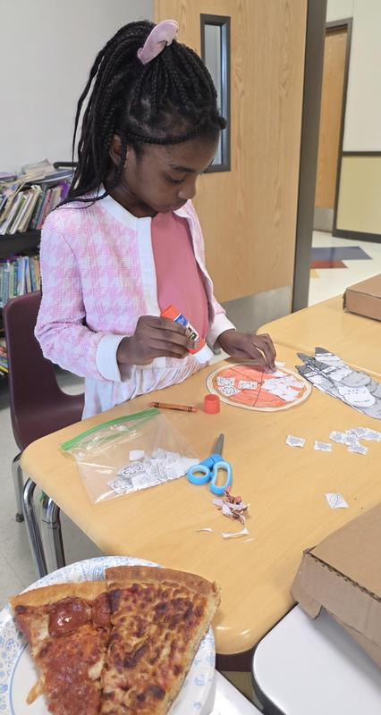 Fractions with Pizza Activity