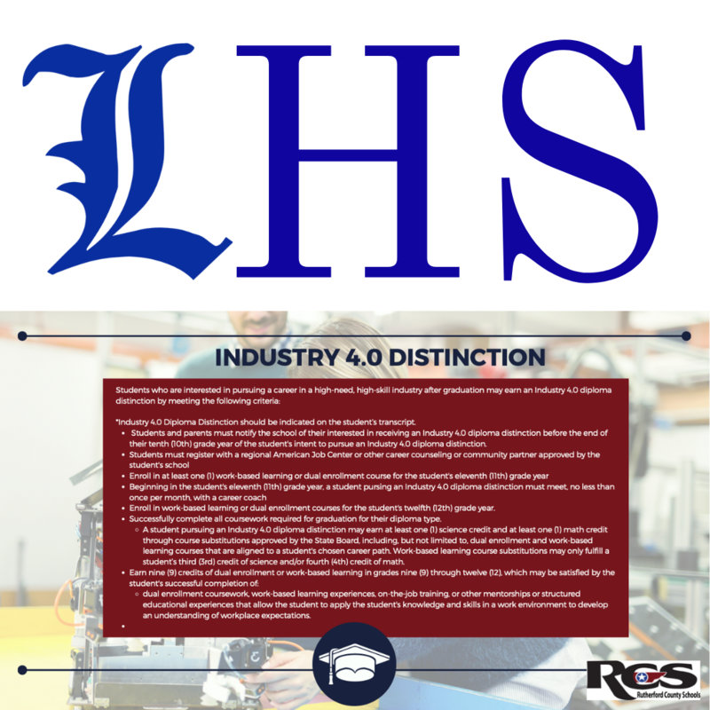 LHS L with ppt slide