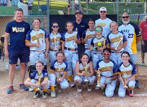 a group of youth softball players with their coaches