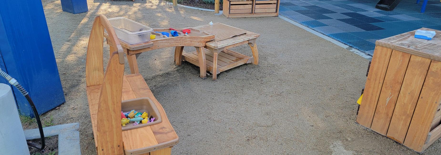 Water Table