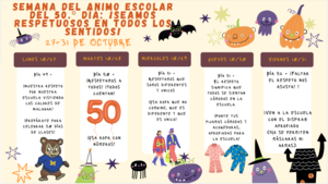 Semana del Animo