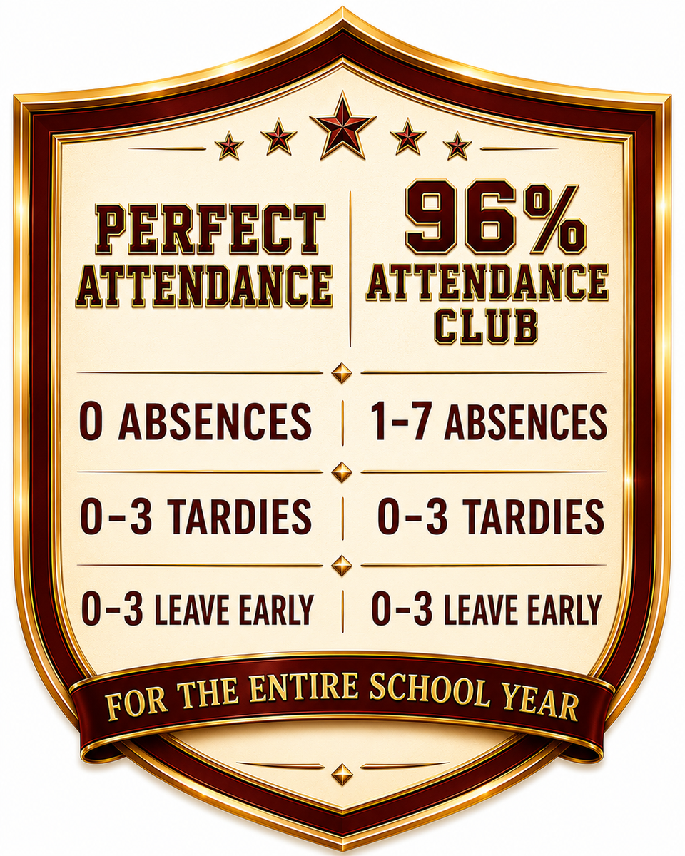 attendance criteria for awards