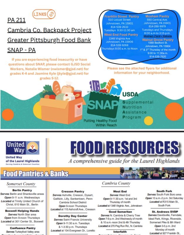 SNAP in PA, What the Government Shutdown Means