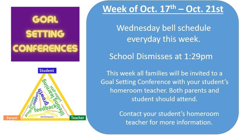 student goal setting conference week
