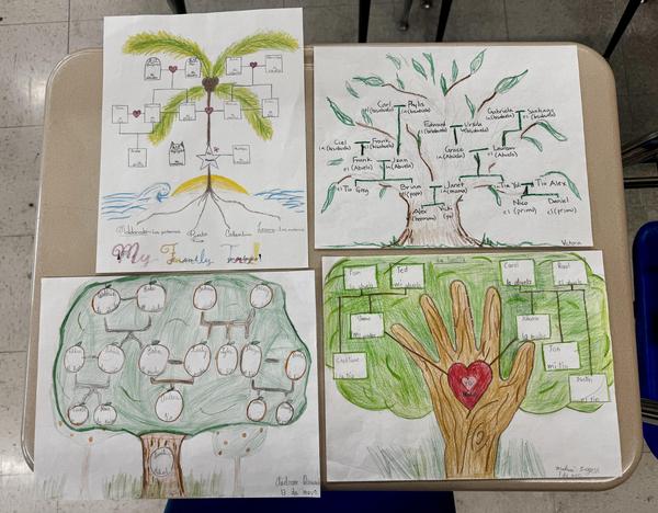 Mi Familia - Spanish Family Tree Projects - Student Examples - 5th grade - Various years.jpg