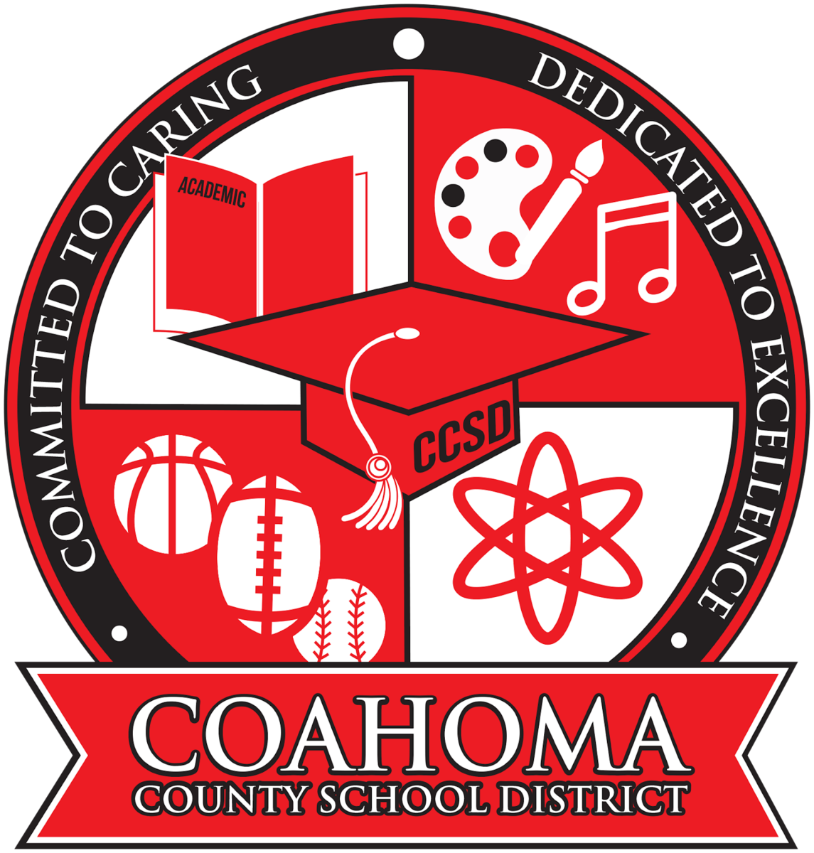 Coahoma County School District Career and Technical Education Interest Form