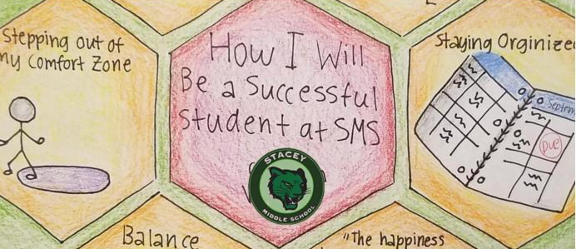 Skills for Success