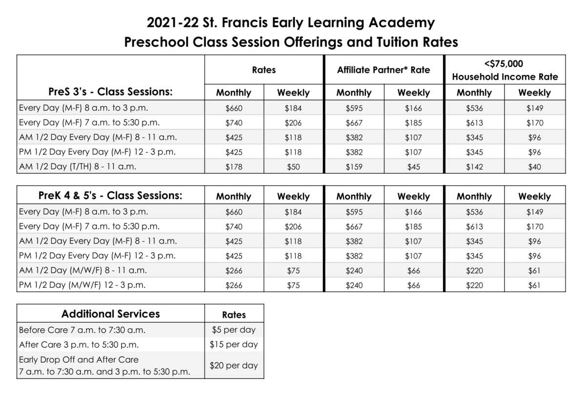 Preschool Tuition Chart