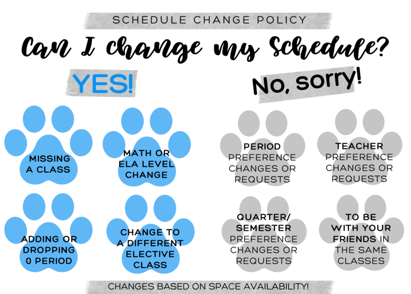 Schedule Change Request Form