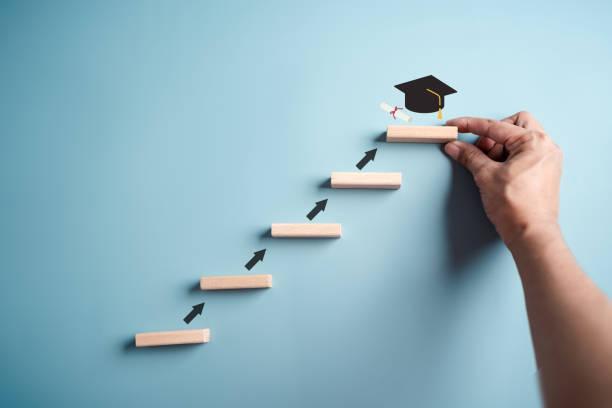 A hand places wooden blocks leading to a graduation cap on top.